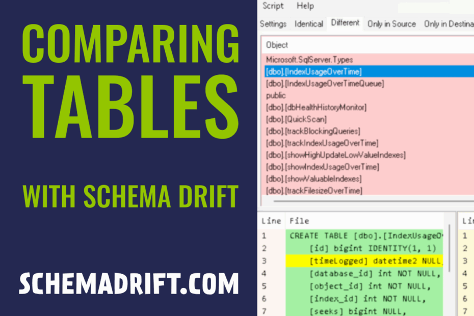 Comparing database tables with Schema Drift software tool.